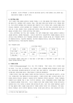 [국문학교육론] 반응중심모형을 통한 가사(歌辭)수업 방안-5