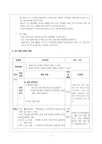 [국문학교육론] 반응중심모형을 통한 가사(歌辭)수업 방안-7