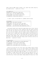 [시가작품지도론] 고려조 소악부에 대하여-6