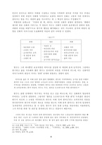 단편소설 무한의 흰 벽에 대한 연구 박형서 - 정착한 도망자가 마주하게 되는 것-4