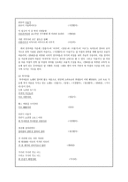 [고전시가지도론] 고려속요의 여음(여음의 정의, 여음의 종류, 여음의 특징, 여음의 기능)-3