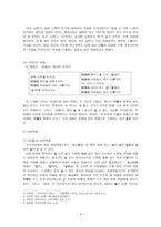 [고전시가교육론] 고려가요 여음의 종류와 기능-4