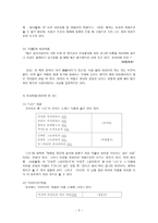 [고전시가교육론] 고려가요 여음의 종류와 기능-5