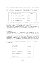 [고전시가교육론] 고려가요 여음의 종류와 기능-7