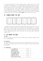 한국 시가의 운율-3