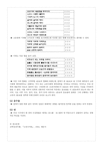 한국 시가의 운율-4