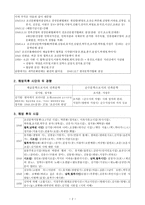 1940년대의 시와 소설 문학 개관-2