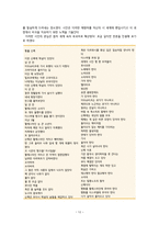 고은론- 허무를 넘어 역사와 현실을 치유하는 시인의 정신-12
