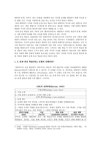[국문학교육론] 문제 중심 학습(Problem-Based Learning) 을 이용한 교수학습 방법 탐구-2