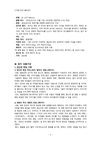 디지털시대의 출판잡지 - 시나브로 모르는 사이에 조금씩 조금씩-4