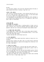 디지털시대의 출판잡지 - 시나브로 모르는 사이에 조금씩 조금씩-5