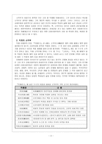 고려조 소악부(소악부문학의 개관, 작품분석)-3