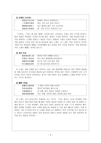 고려조 소악부(소악부문학의 개관, 작품분석)-6