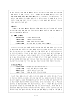 고려조 소악부(소악부문학의 개관, 작품분석)-8