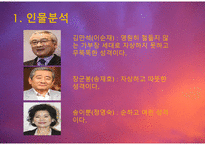 노인의 이해 - 그대를 사랑합니다 - 노인에 대한 영화,다큐멘터리,드라마 등을 보고 줄거리, 문제점 및 해결방안-3