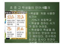당신은 올바른 언어를 사용하고 계십니까-5