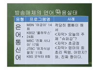당신은 올바른 언어를 사용하고 계십니까-8