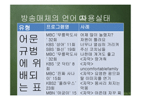 당신은 올바른 언어를 사용하고 계십니까-10