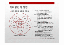 문화의 번역 - 의미공간의 성립-7