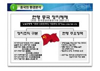 중국의 기업환경-5