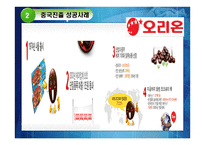 중국의 기업환경-14