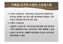가족 스트레스 - 갈등-9