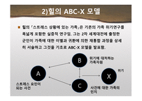 가족 스트레스 - 갈등-10