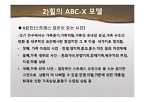 가족 스트레스 - 갈등-11