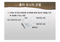 가족 스트레스 - 갈등-13