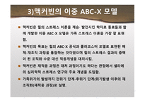 가족 스트레스 - 갈등-14