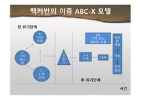 가족 스트레스 - 갈등-15