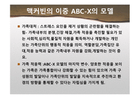 가족 스트레스 - 갈등-18