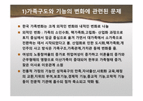 가족 스트레스 - 갈등-20