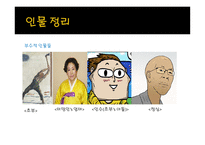 함세덕의 동승 레포트-9