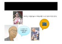 함세덕의 동승 레포트-13