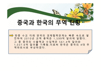 중국과 한국의 무역역사와 각국에 미친 영향-8