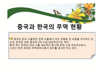 중국과 한국의 무역역사와 각국에 미친 영향-9