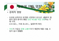 중국과 한국의 무역역사와 각국에 미친 영향-17