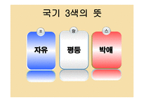 프랑스 France - 국가개요 문화-3