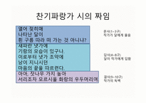 찬기파랑가 - 현대어 풀이-12