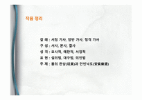 상춘곡 - 봄을 노래하다-14