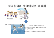 송영의 호신술 레포트-10
