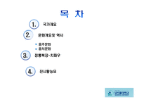 중국에 대해 알아보기-2