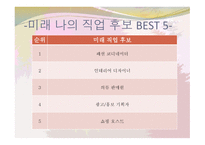 인생설계와 진로 포트폴리오 - 직업 직장의 선택-11