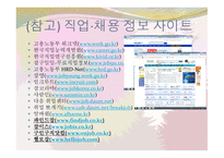 인생설계와 진로 포트폴리오 - 직업 직장의 선택-13