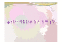 인생설계와 진로 포트폴리오 - 직업 직장의 선택-17