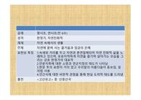 만흥-윤선도 레포트-8