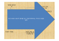 만흥-윤선도 레포트-9