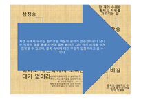 만흥-윤선도 레포트-12