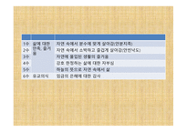 만흥-윤선도 레포트-15